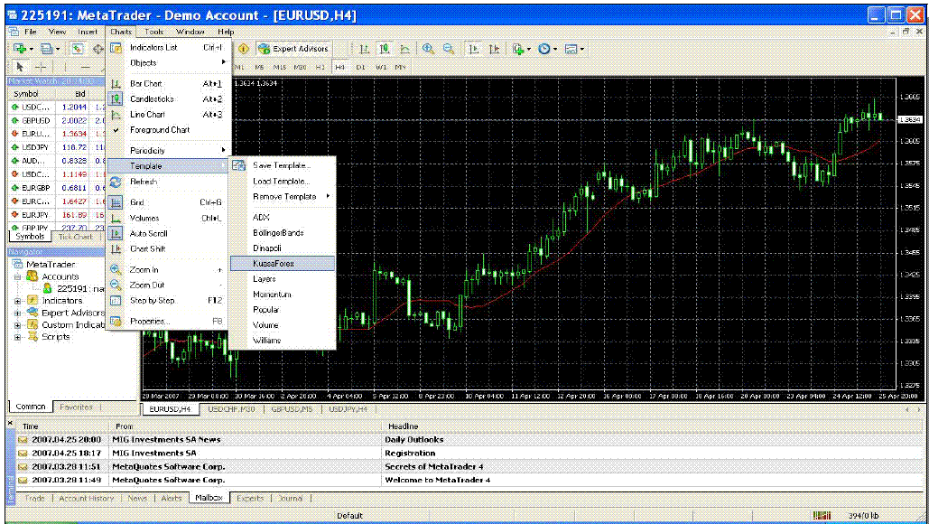 Kuasa forex ex4200 forex trading scams in philippines time