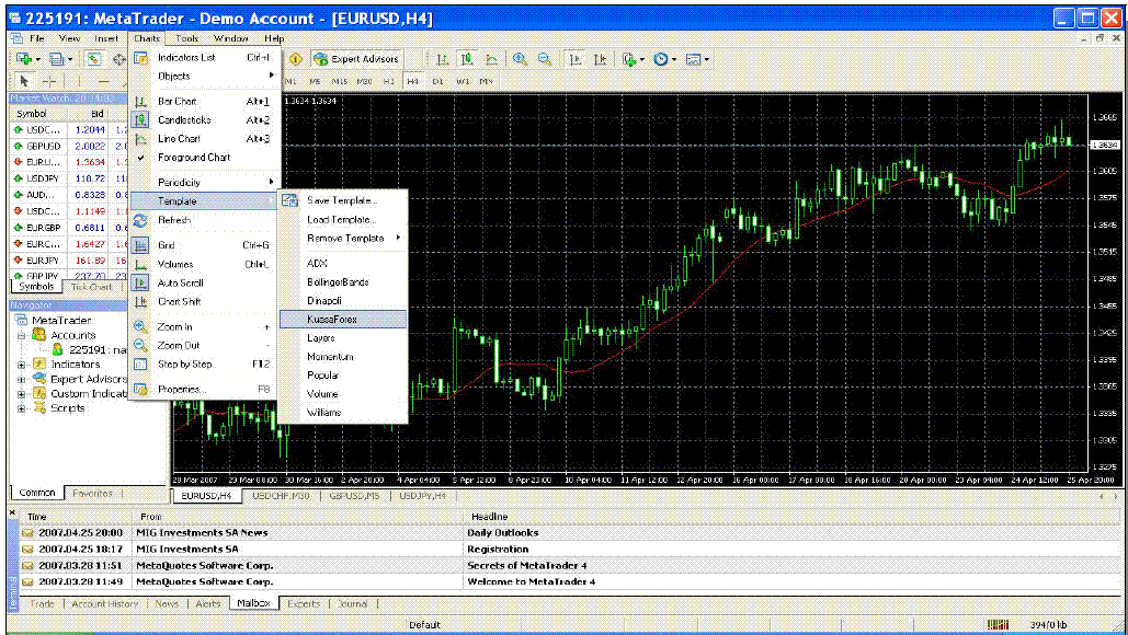 kuasa forex ebook download kuasa forex ebook download
