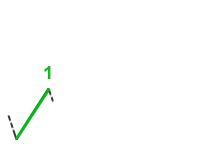 elliotwave-fibonacci1 elliotwave-fibonacci1